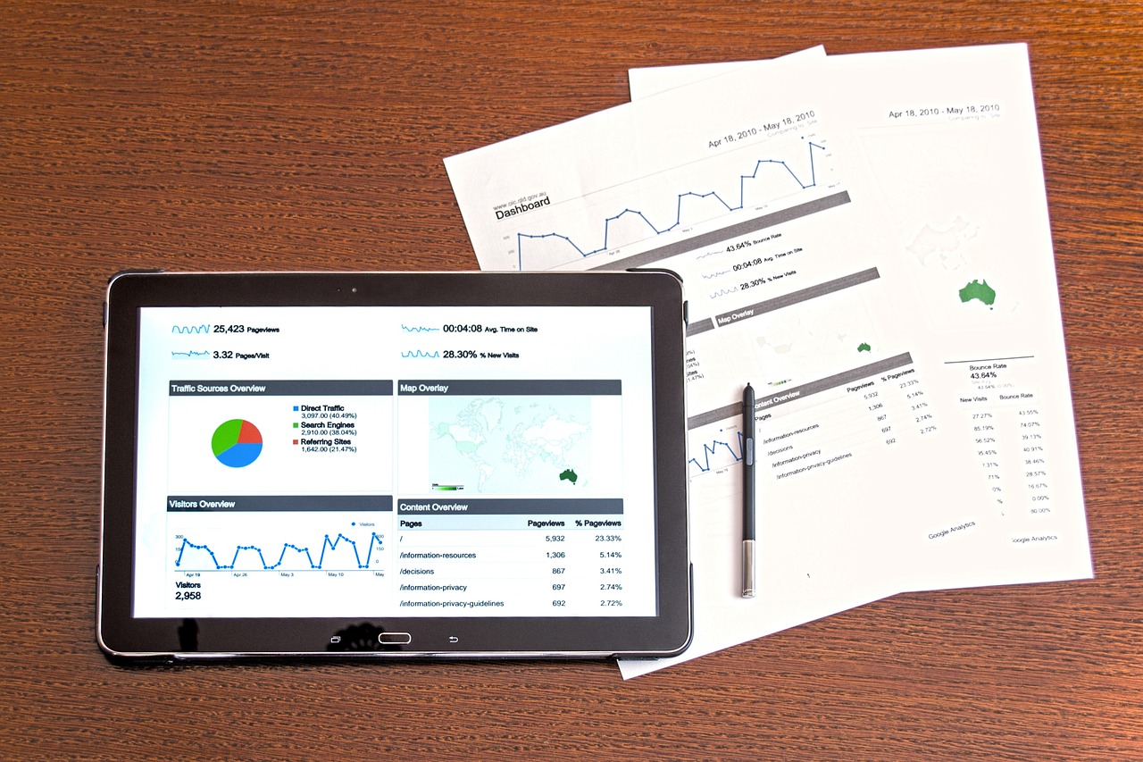 unlock the power of your data with advanced data analytics solutions. discover insights, enhance decision-making, and drive business growth through expert analysis and visualization.